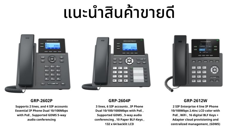 Grandstream IP-PHONE